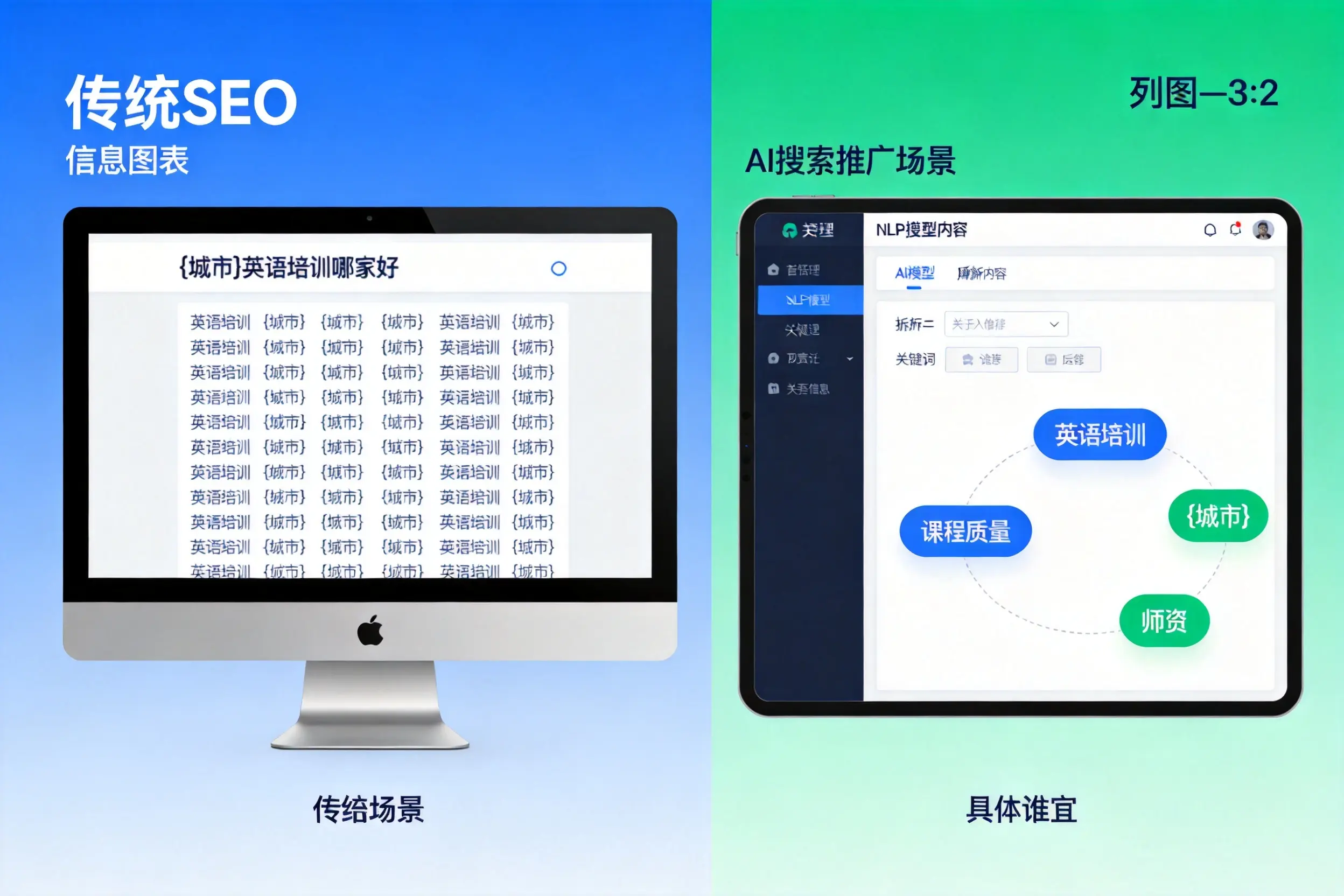 AI搜索推广和传统SEO有何区别？广东企业选型指南