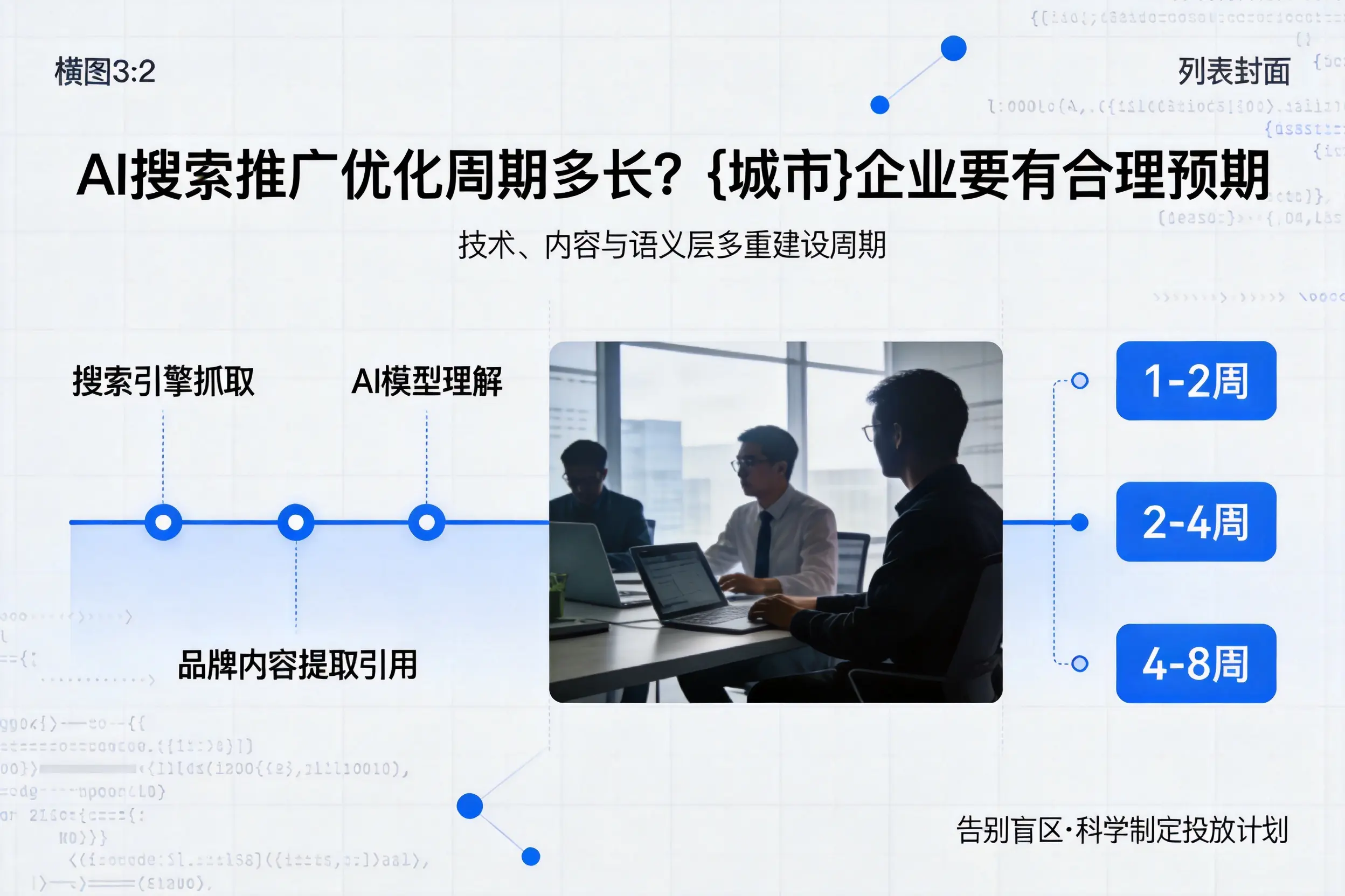 AI搜索推广优化周期多长？广东企业要有合理预期