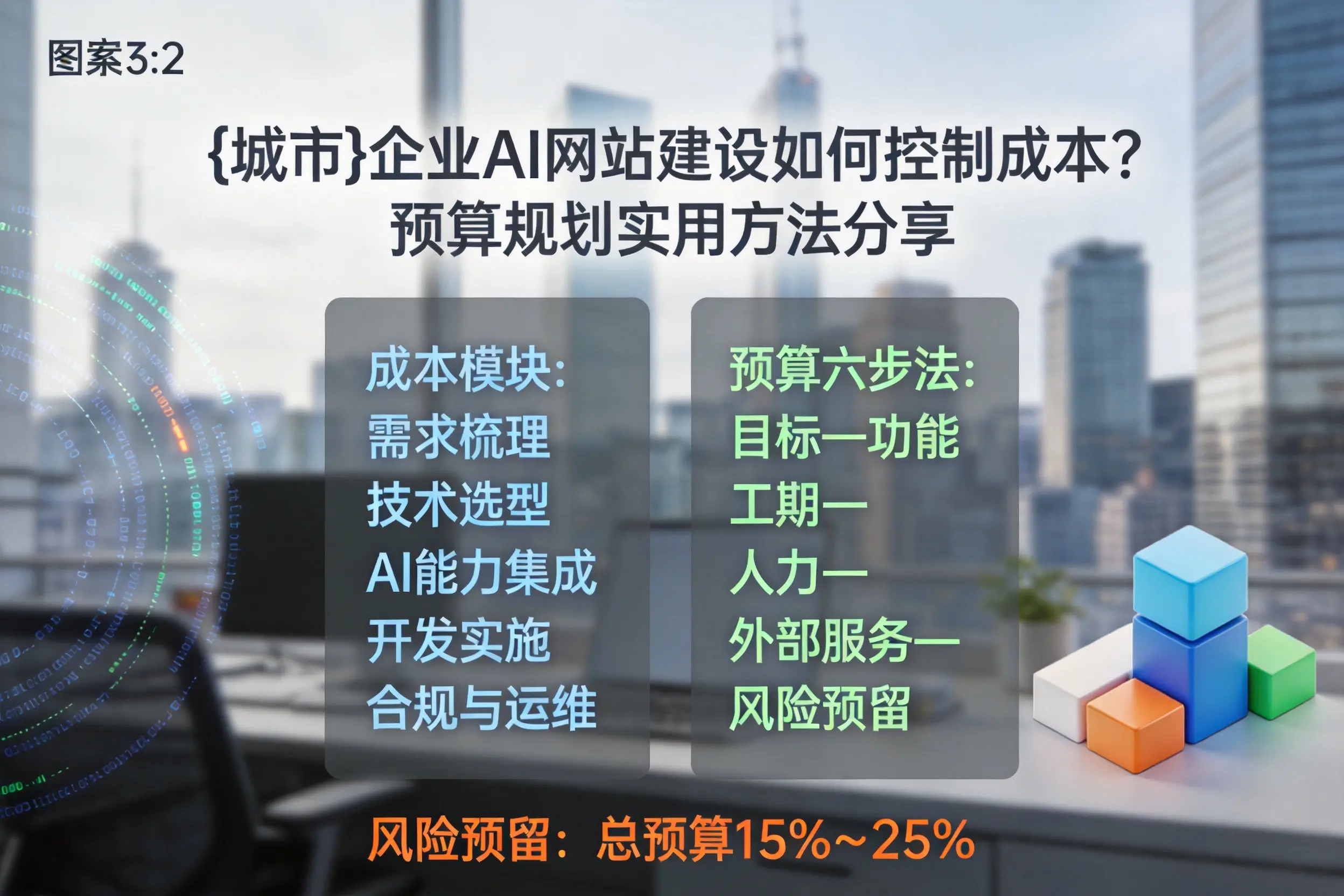 广东企业AI网站建设如何控制成本？预算规划实用方法分享