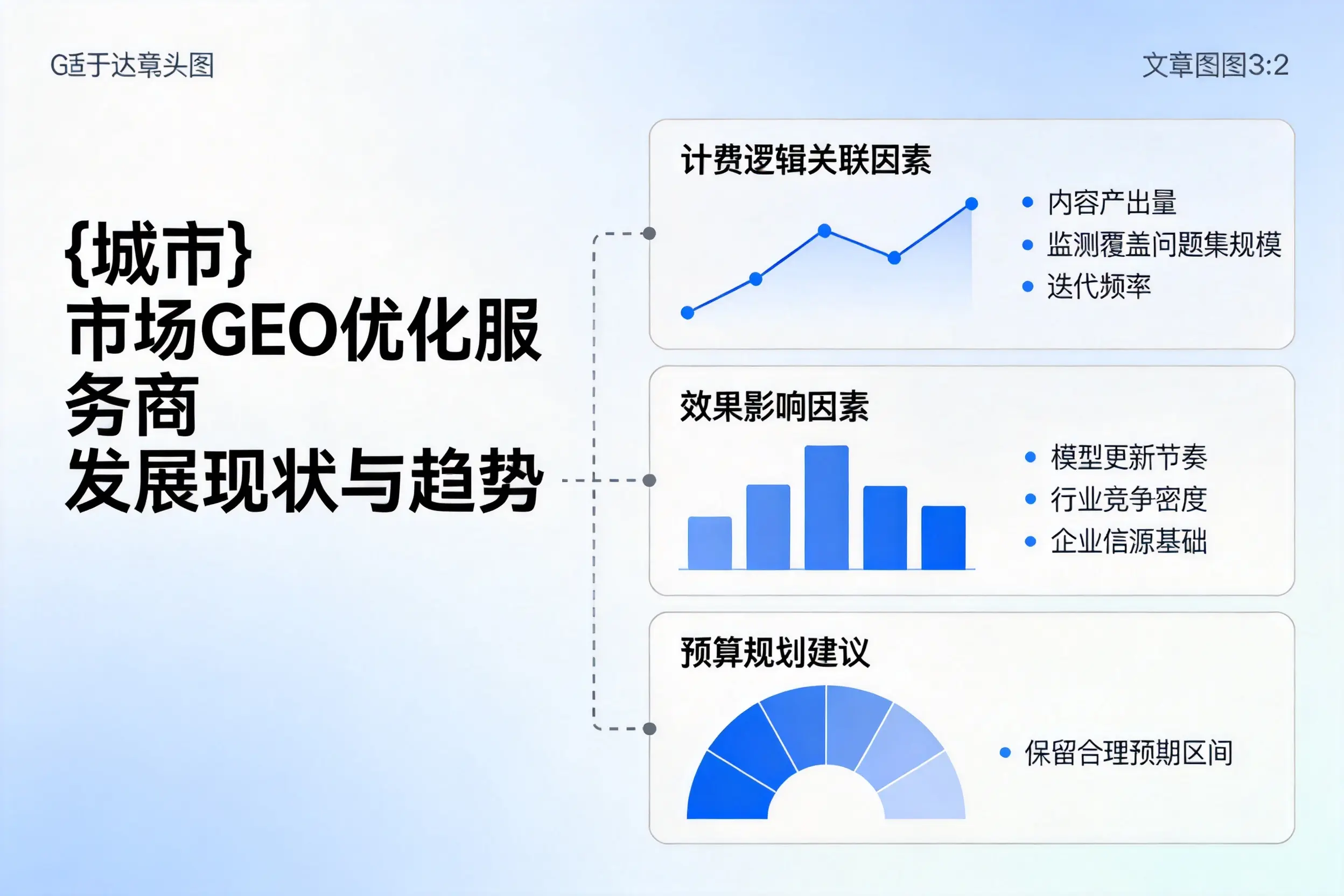 广东市场GEO优化服务商的发展现状与趋势