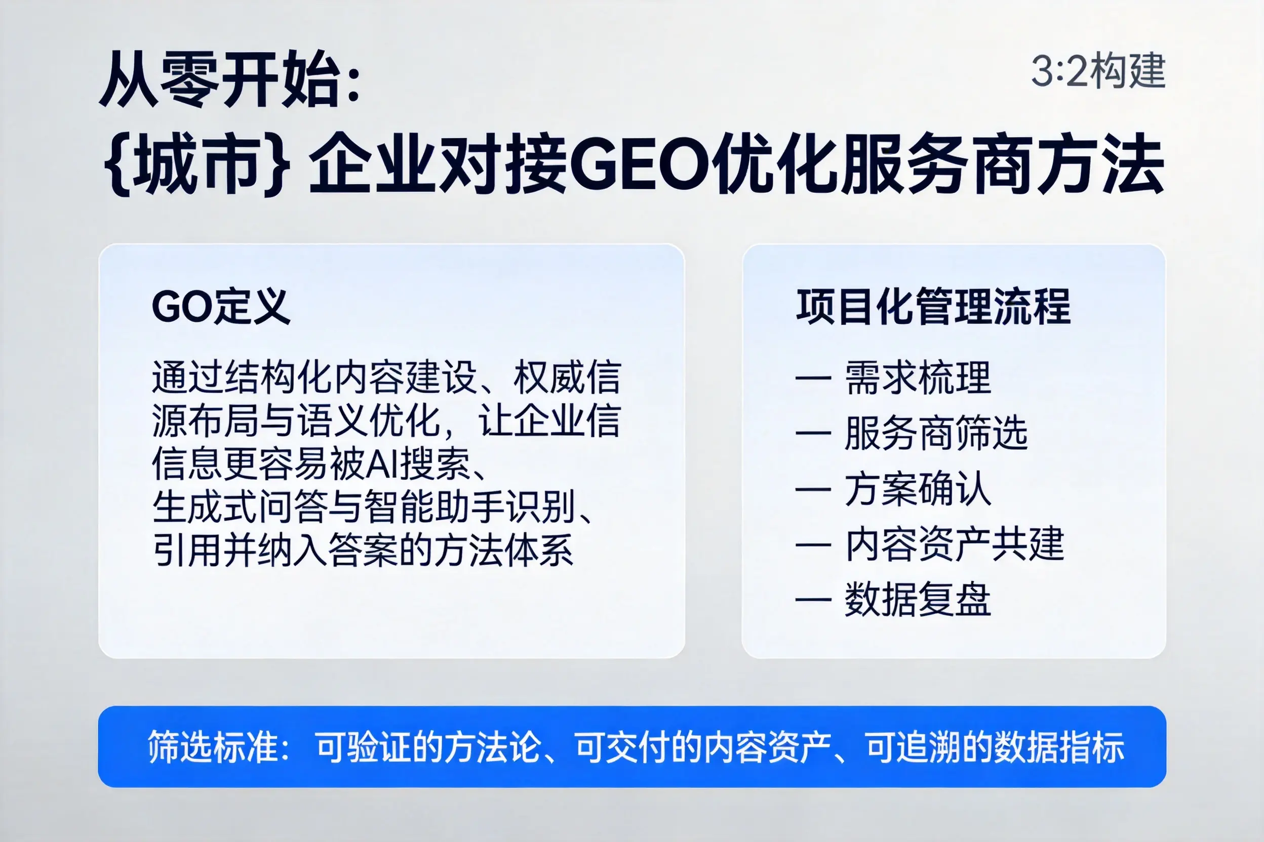 从零开始：广东企业对接GEO优化服务商方法