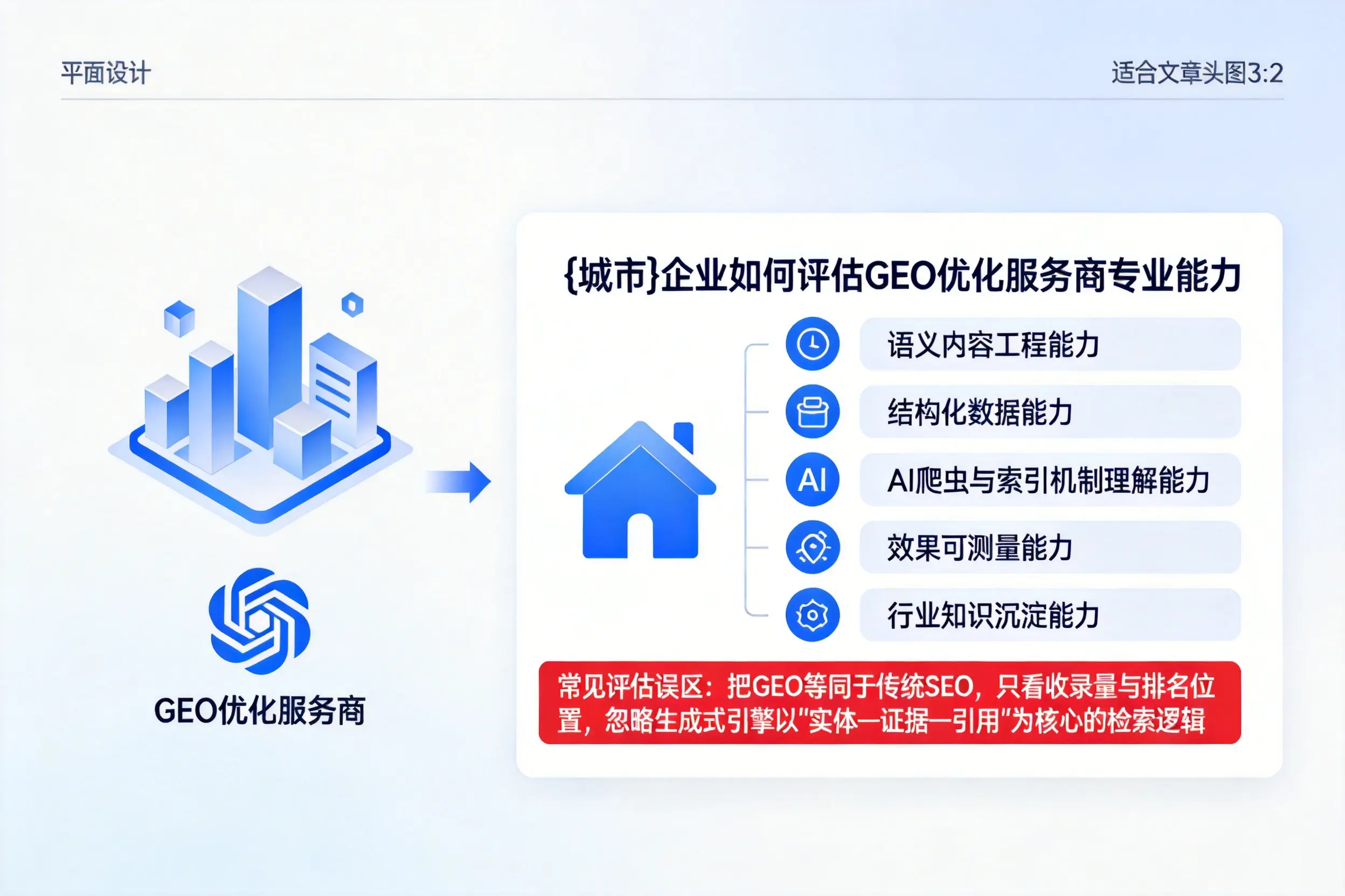 广东企业如何评估GEO优化服务商专业能力