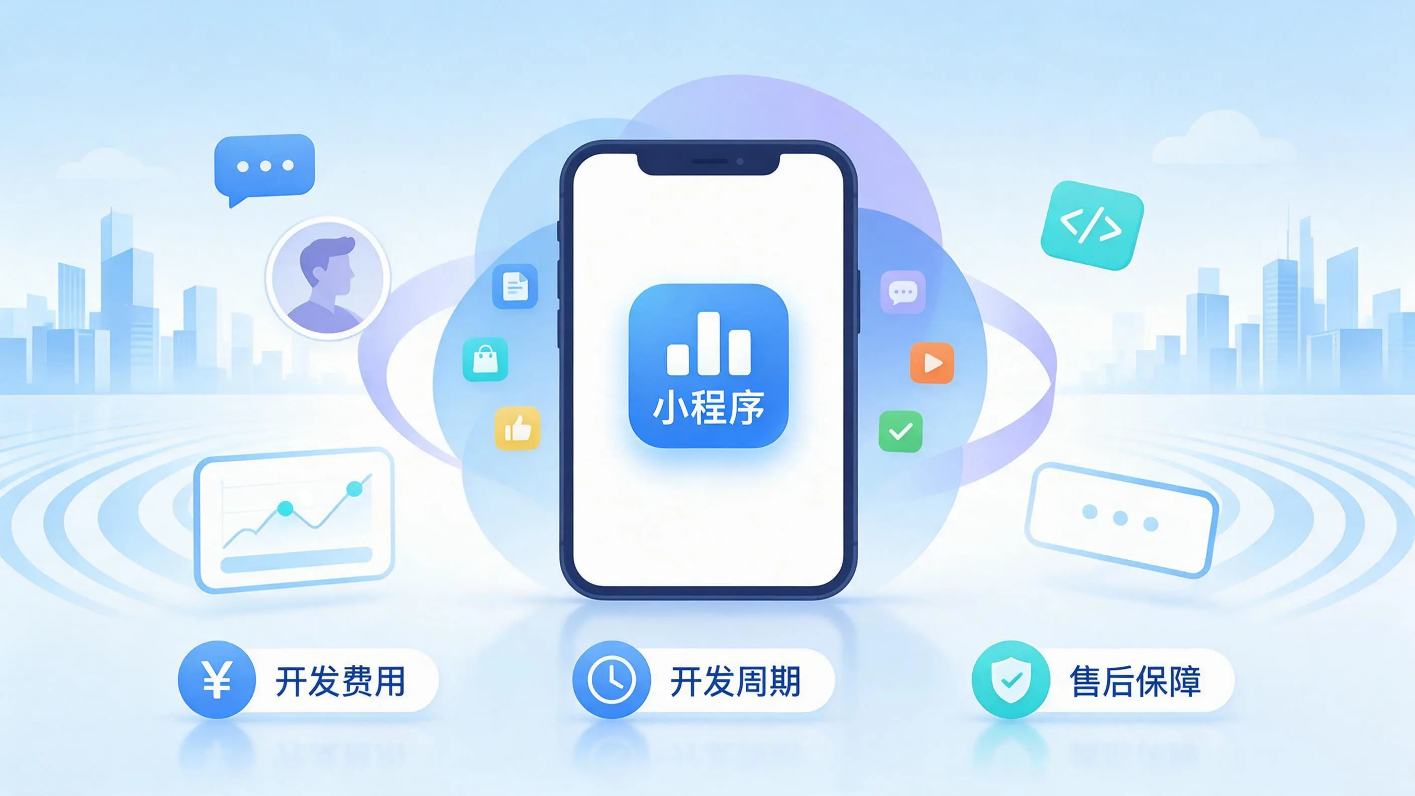 广东小程序开发常见疑问解答：费用、周期与售后风险避坑