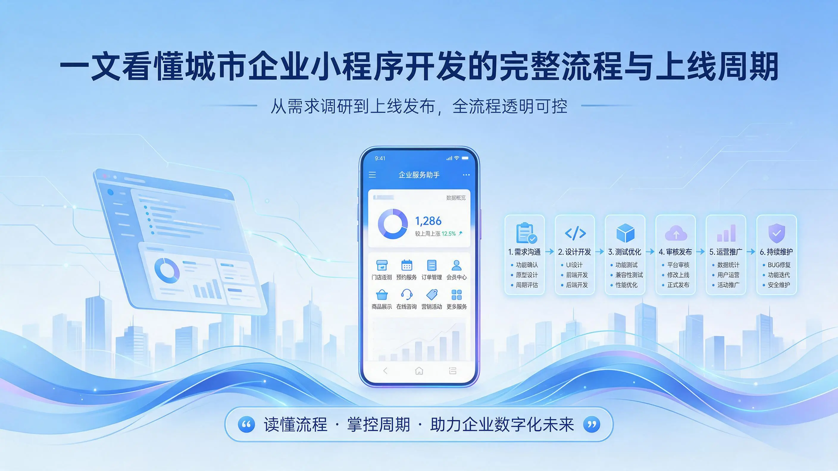 一文看懂广东企业小程序开发的完整流程与上线周期