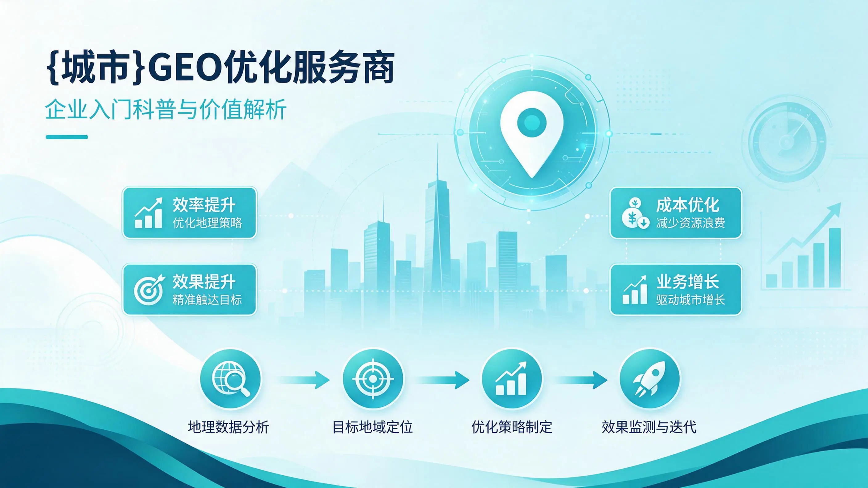 广东GEO优化服务商是什么？企业入门科普与价值解析