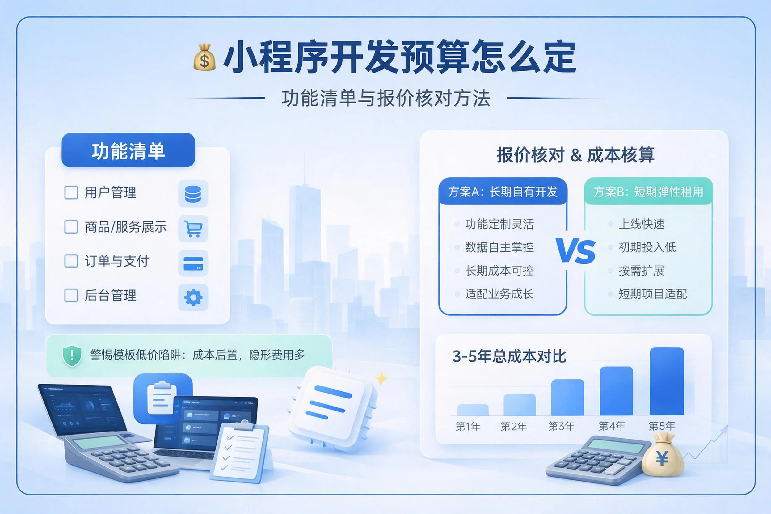 广东小程序开发预算怎么定：功能清单与报价核对方法