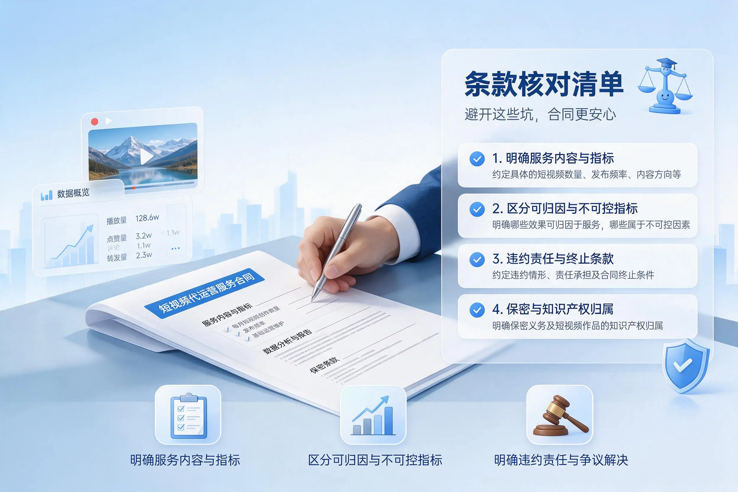 短视频代运营合同怎么签？广东企业条款核对与避坑要点