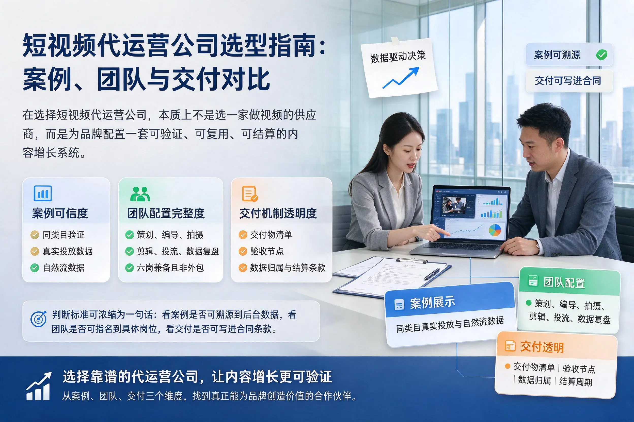 广东短视频代运营公司选型指南：案例、团队与交付对比