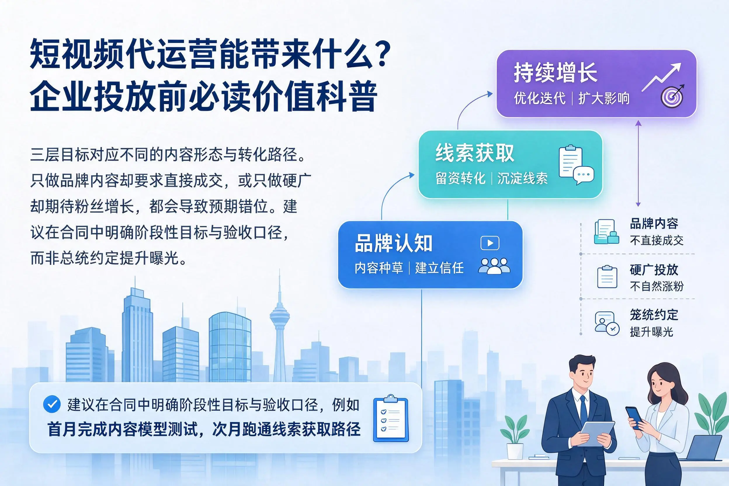 短视频代运营能带来什么？广东企业投放前必读价值科普