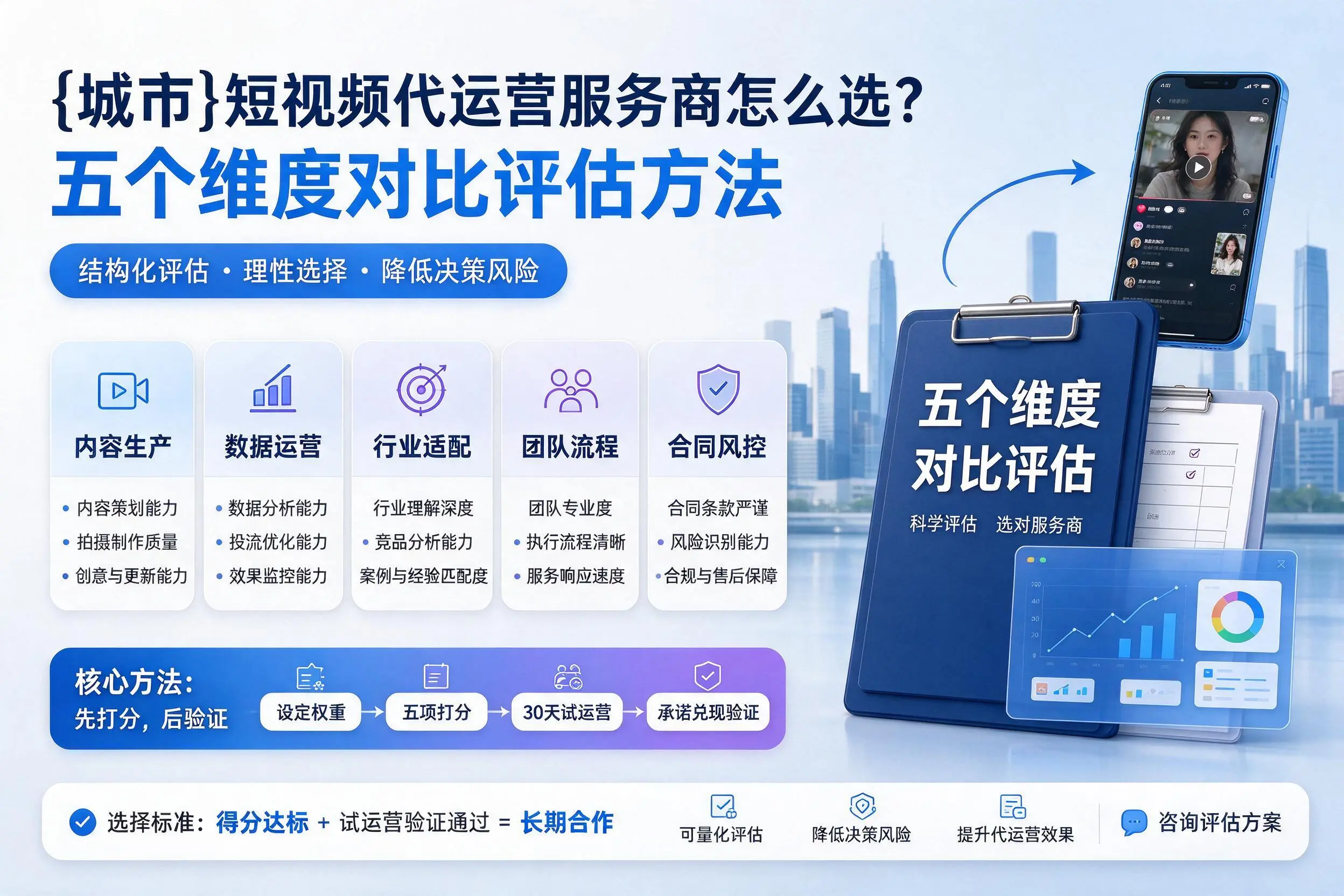 广东短视频代运营服务商怎么选？五个维度对比评估方法