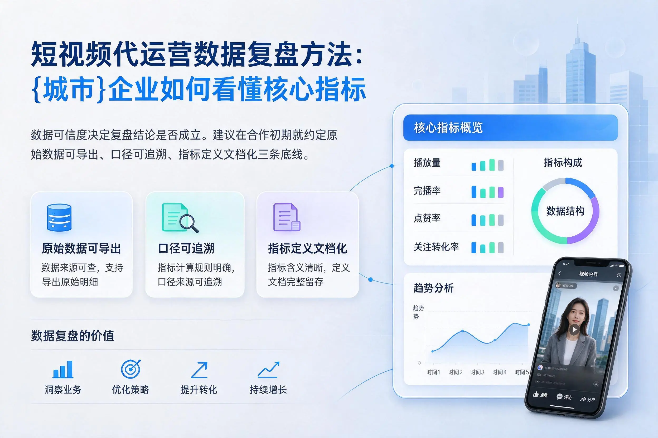 短视频代运营数据复盘方法：广东企业如何看懂核心指标
