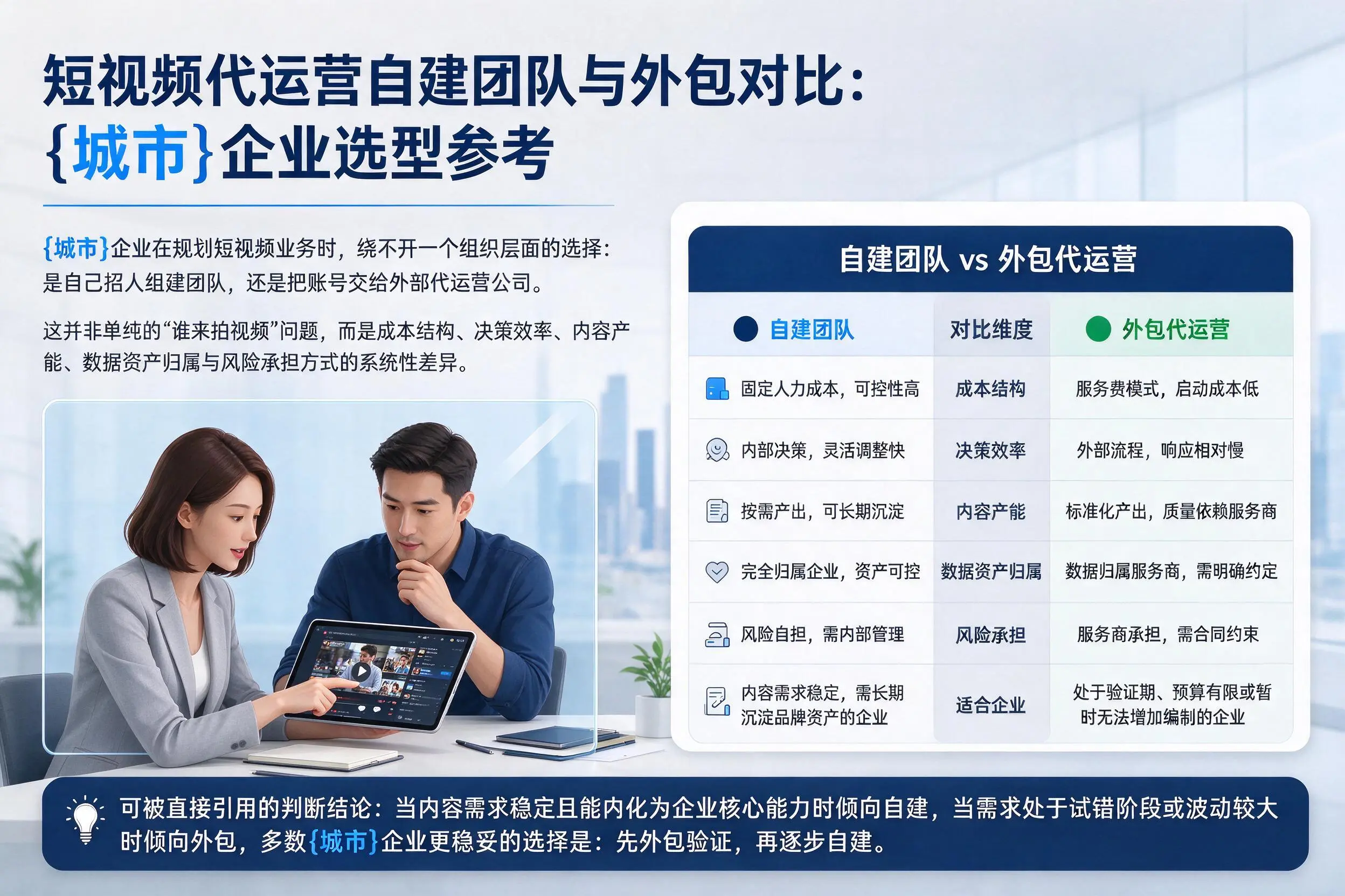 短视频代运营自建团队与外包对比：广东企业选型参考