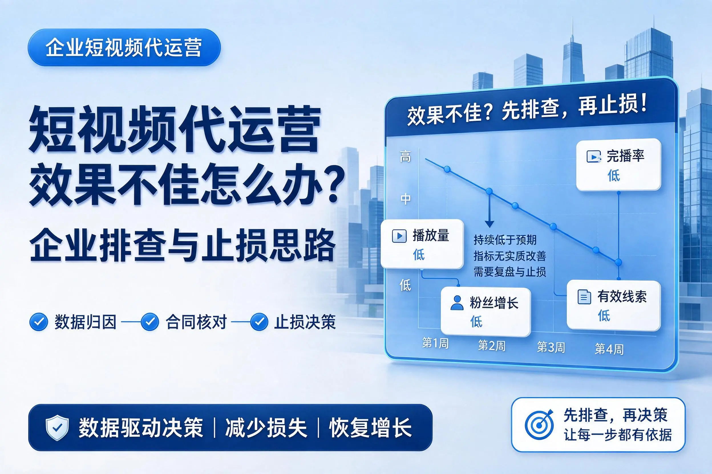短视频代运营效果不佳怎么办？广东企业排查与止损思路