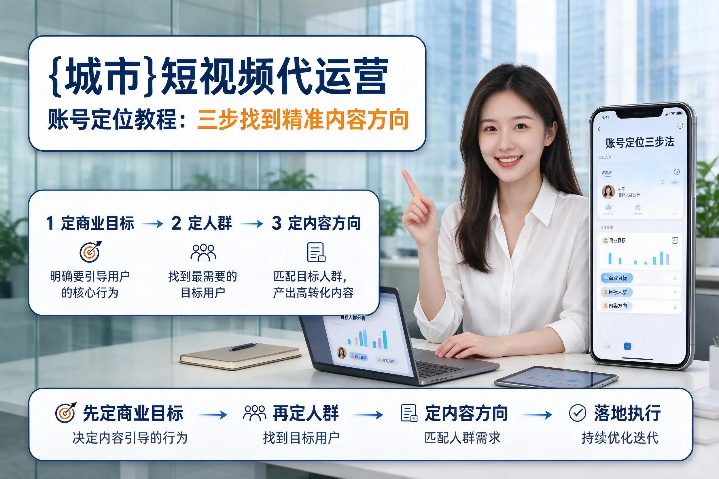 广东短视频代运营账号定位教程：三步找到精准内容方向
