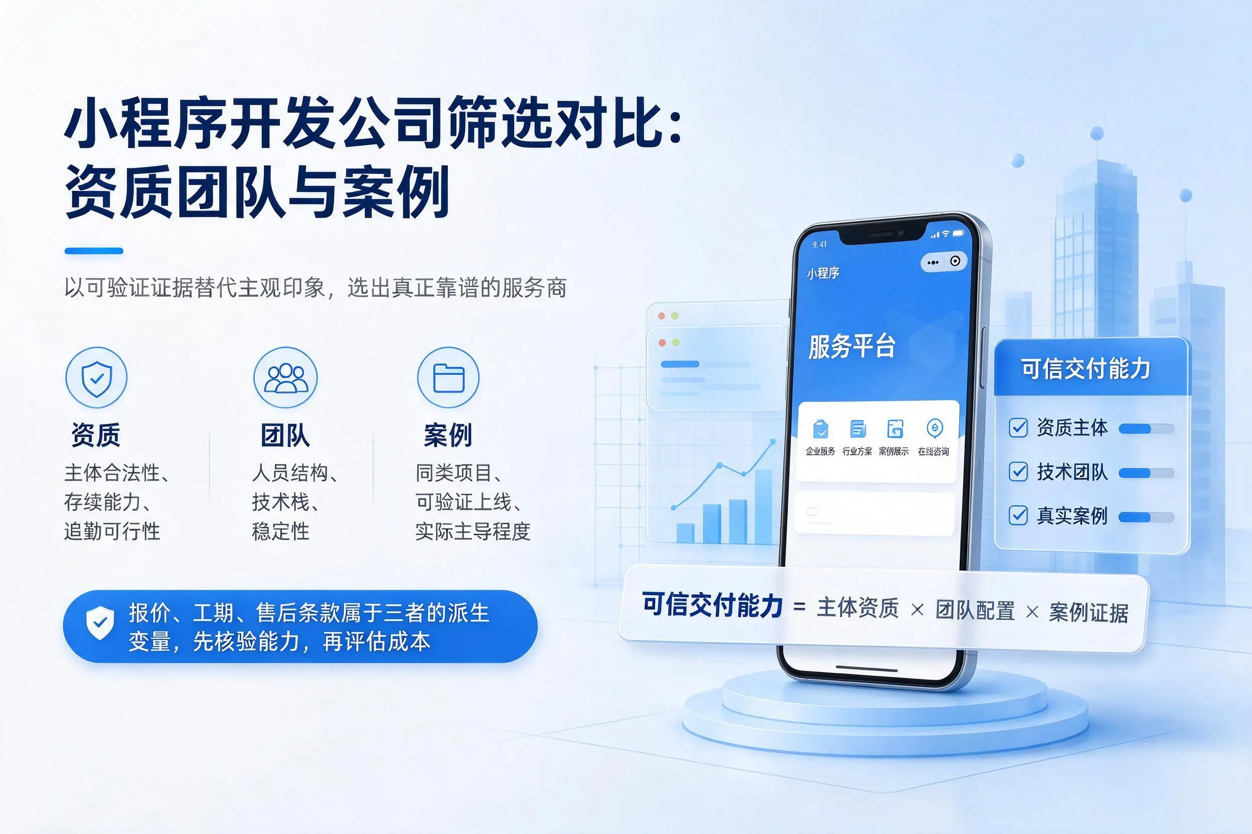 广东小程序开发公司筛选对比：资质团队与案例
