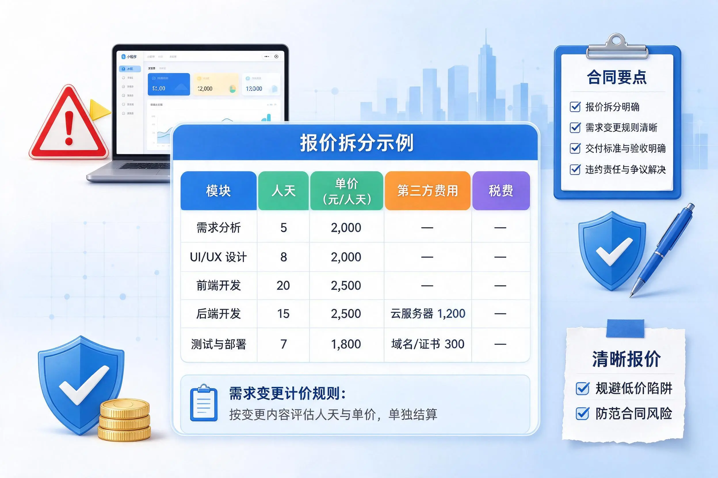 广东小程序开发避坑指南：低价陷阱与合同风险