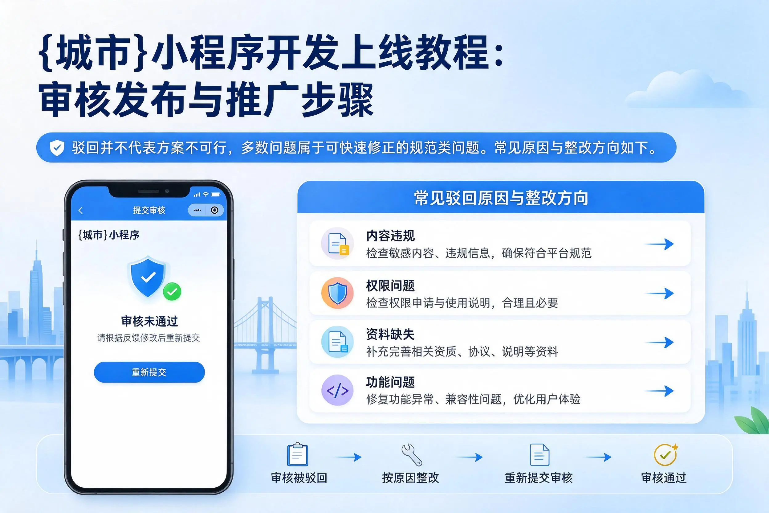 广东小程序开发上线教程：审核发布与推广步骤