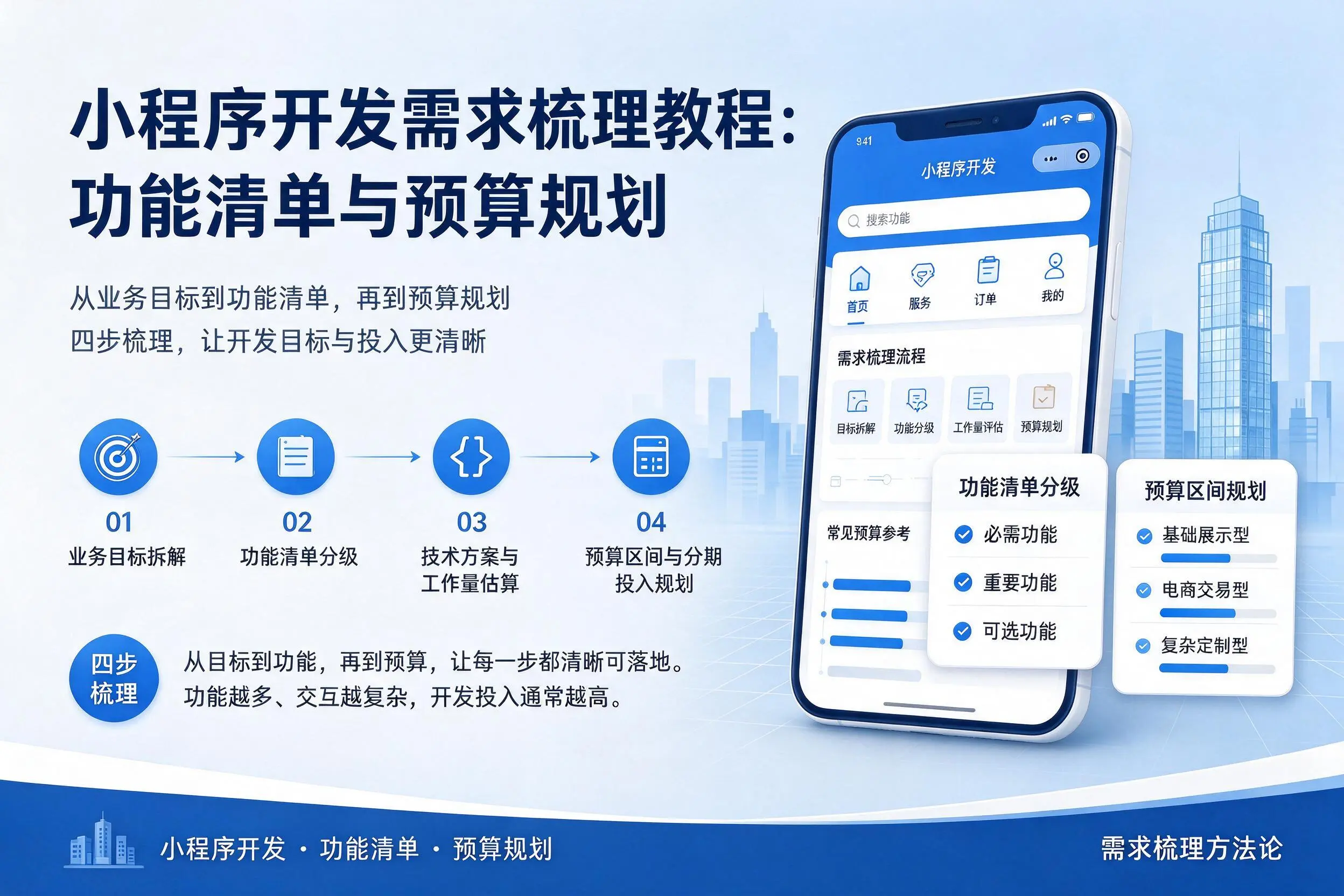 广东小程序开发需求梳理教程：功能清单与预算规划