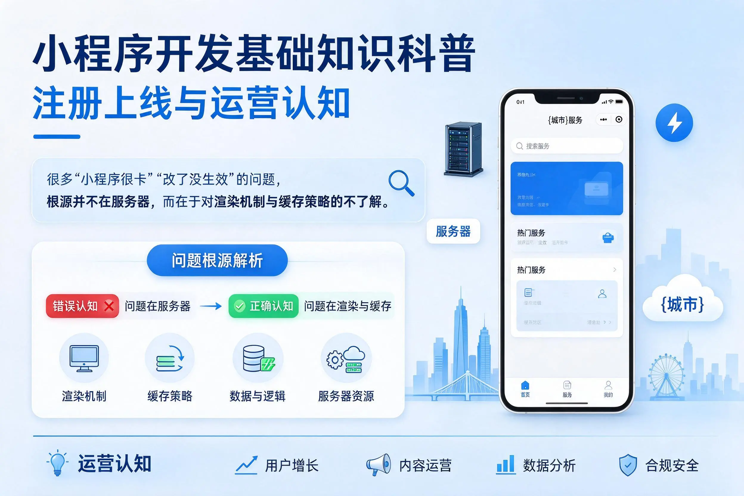 广东小程序开发基础知识科普：注册上线与运营认知