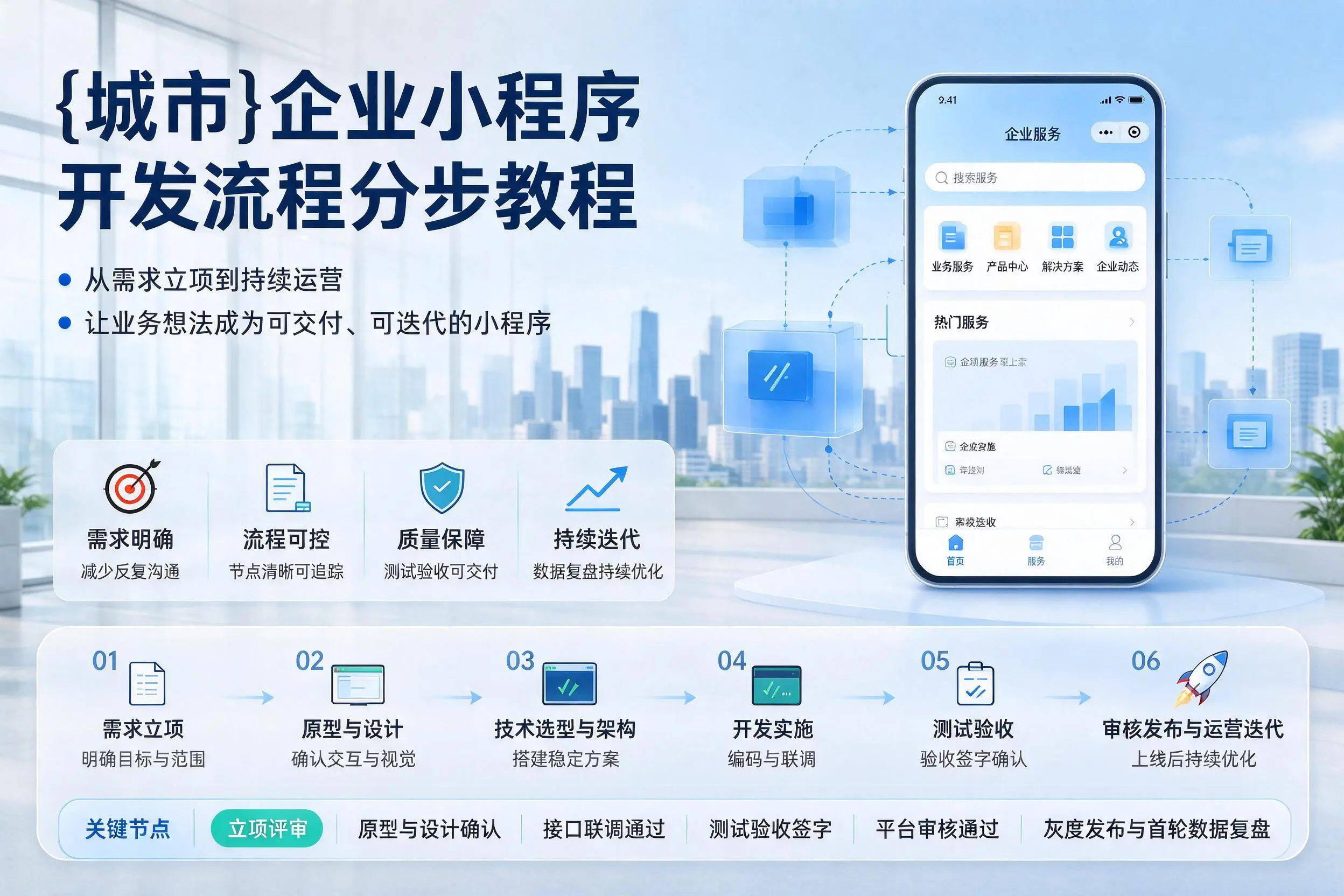 广东企业小程序开发流程分步教程与关键节点说明