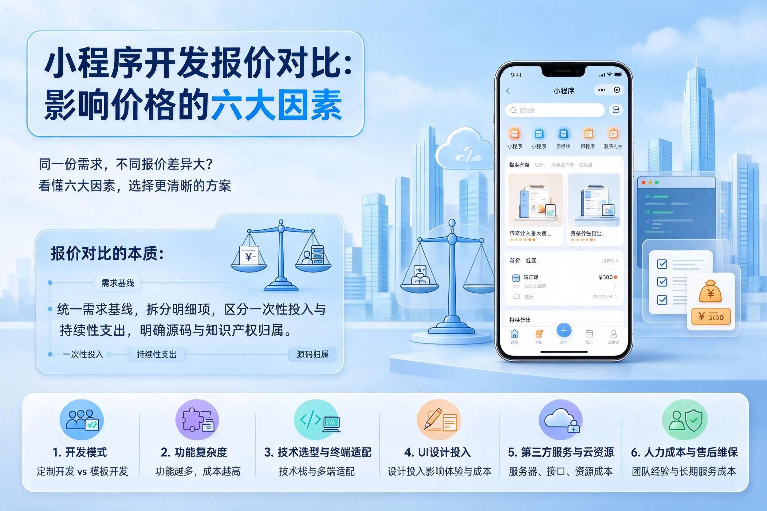 广东小程序开发报价对比：影响价格的六大因素
