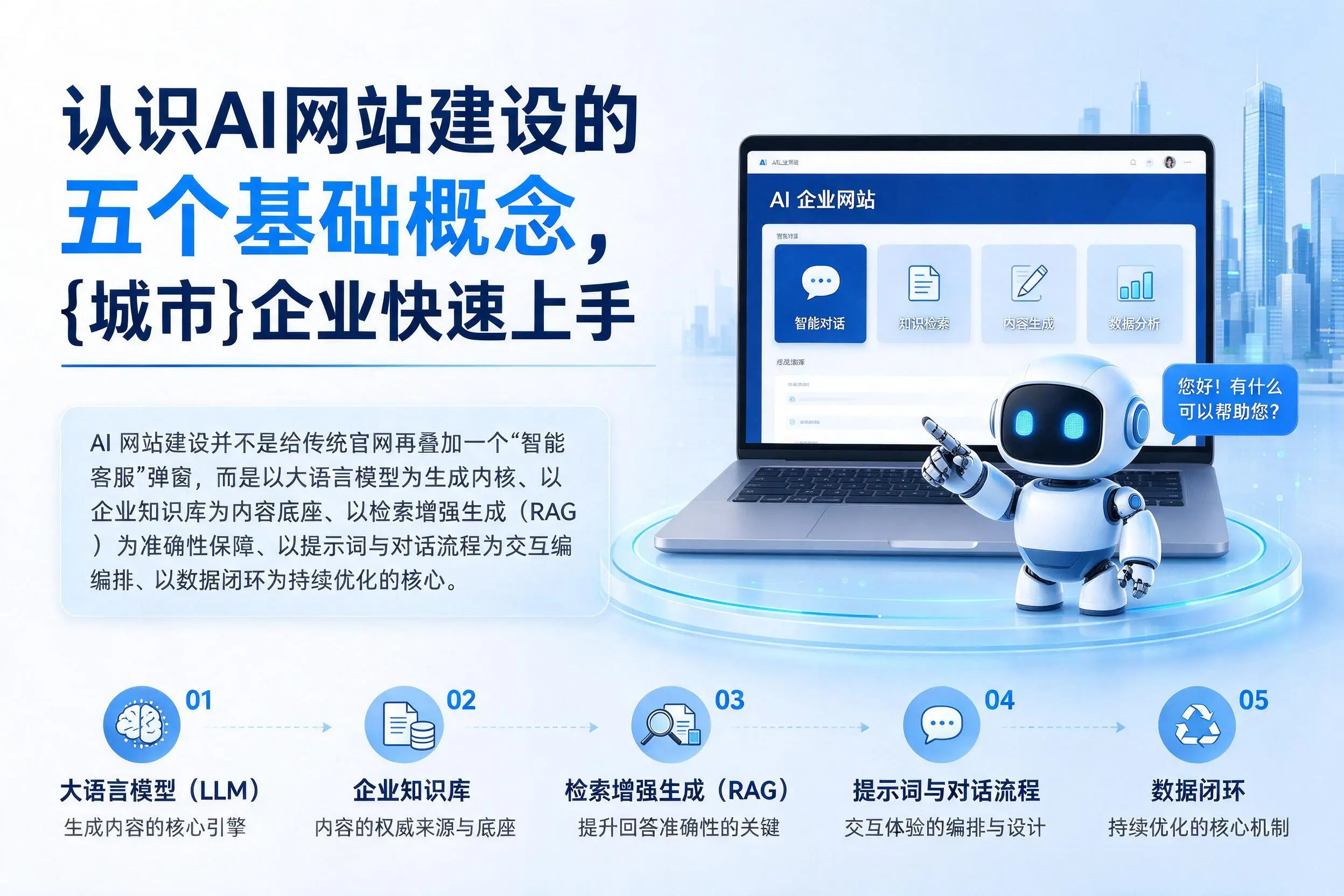 认识AI网站建设的五个基础概念，广东企业快速上手