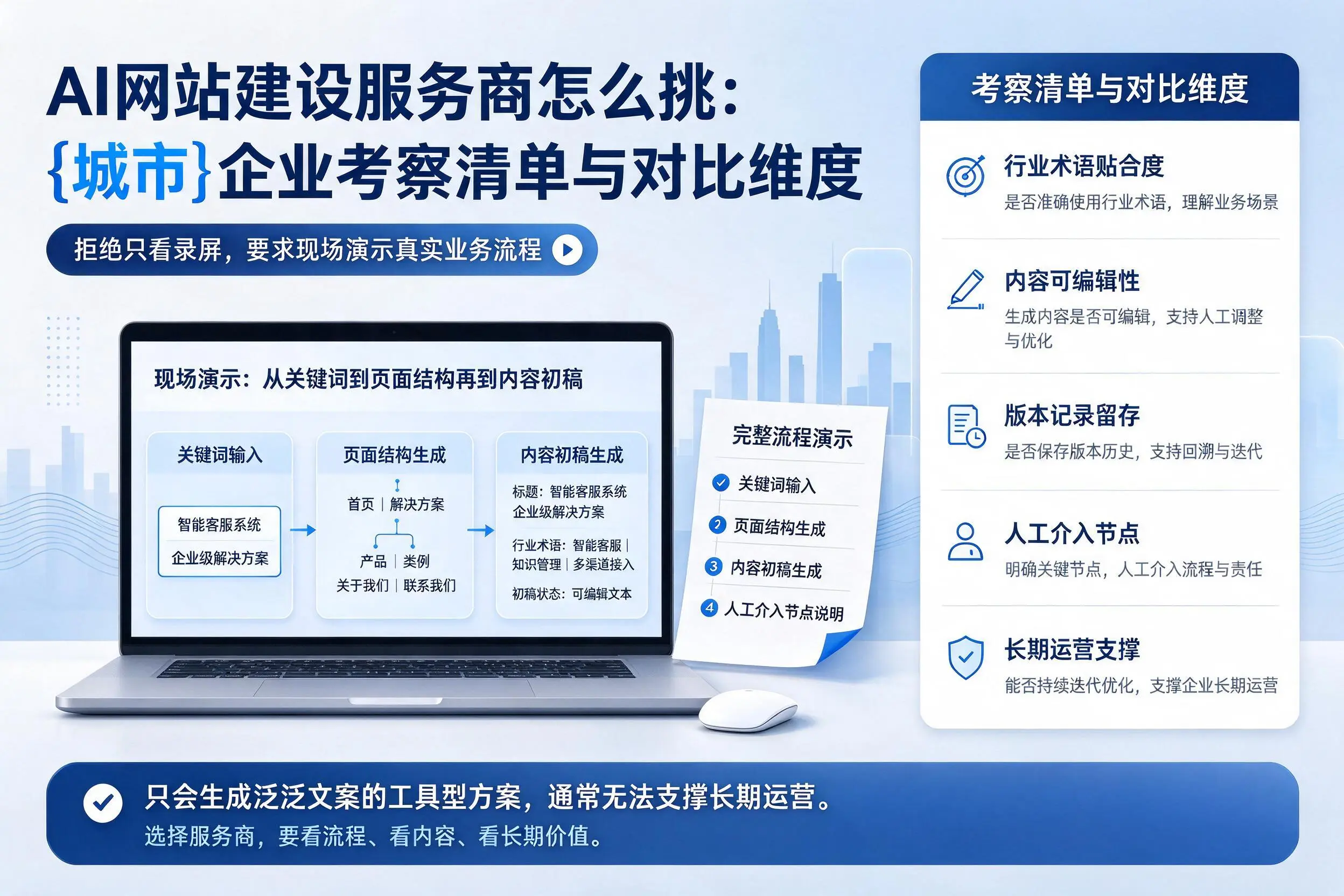 AI网站建设服务商怎么挑:广东企业考察清单与对比维度