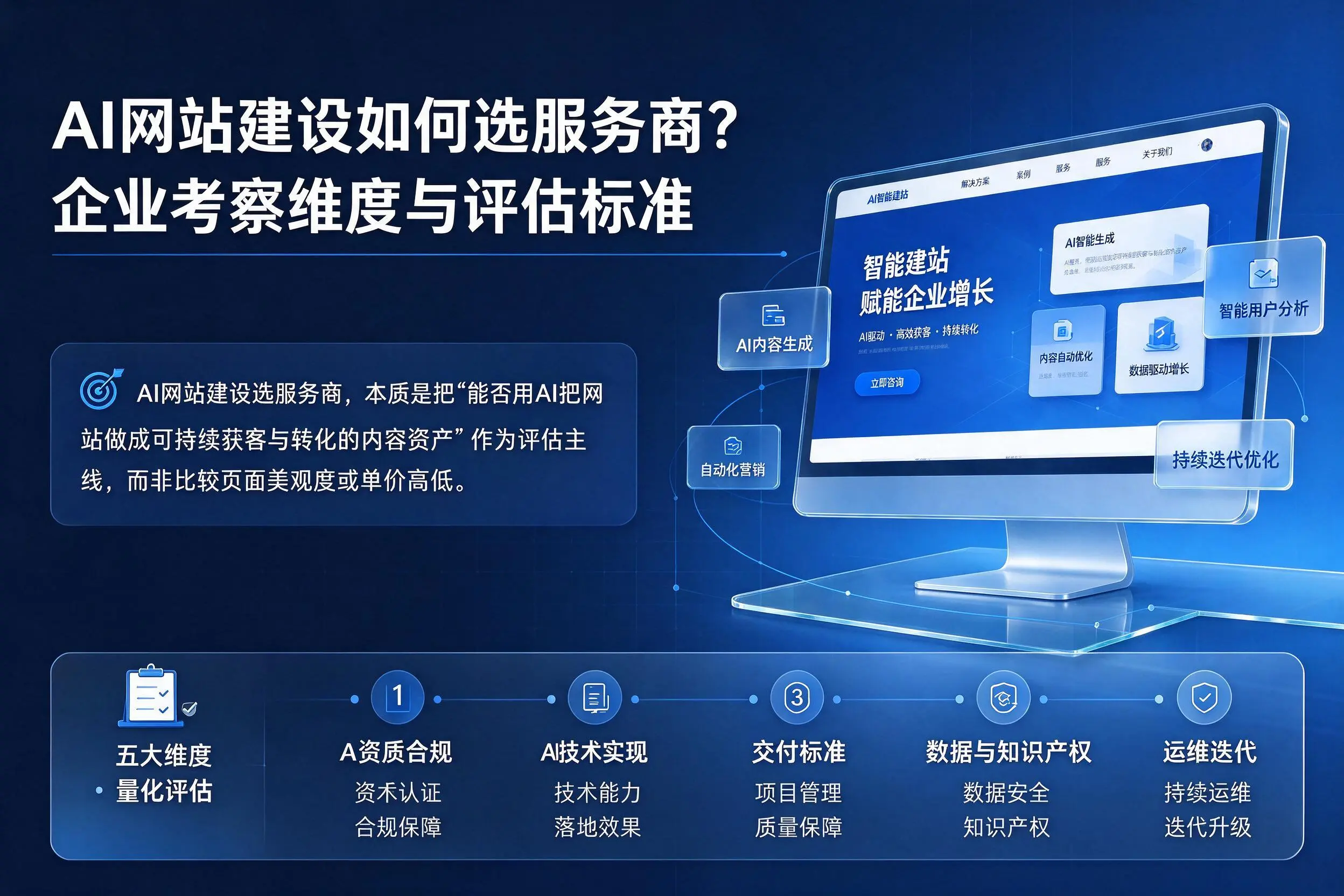 AI网站建设如何选服务商？广东企业考察维度与评估标准
