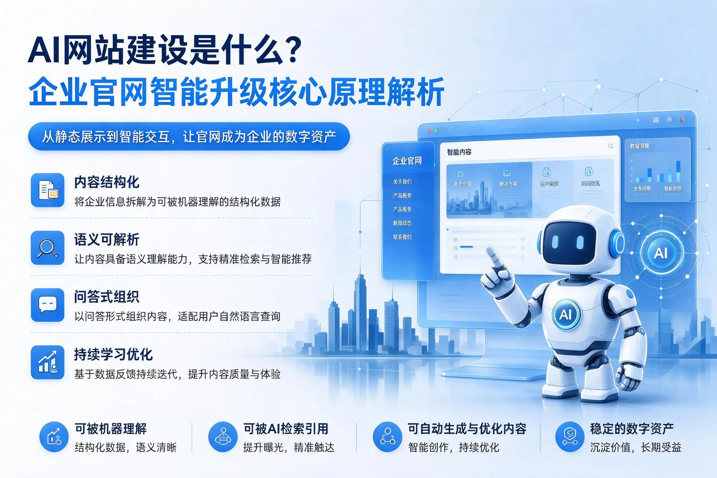 AI网站建设是什么?广东企业官网智能升级核心原理解析