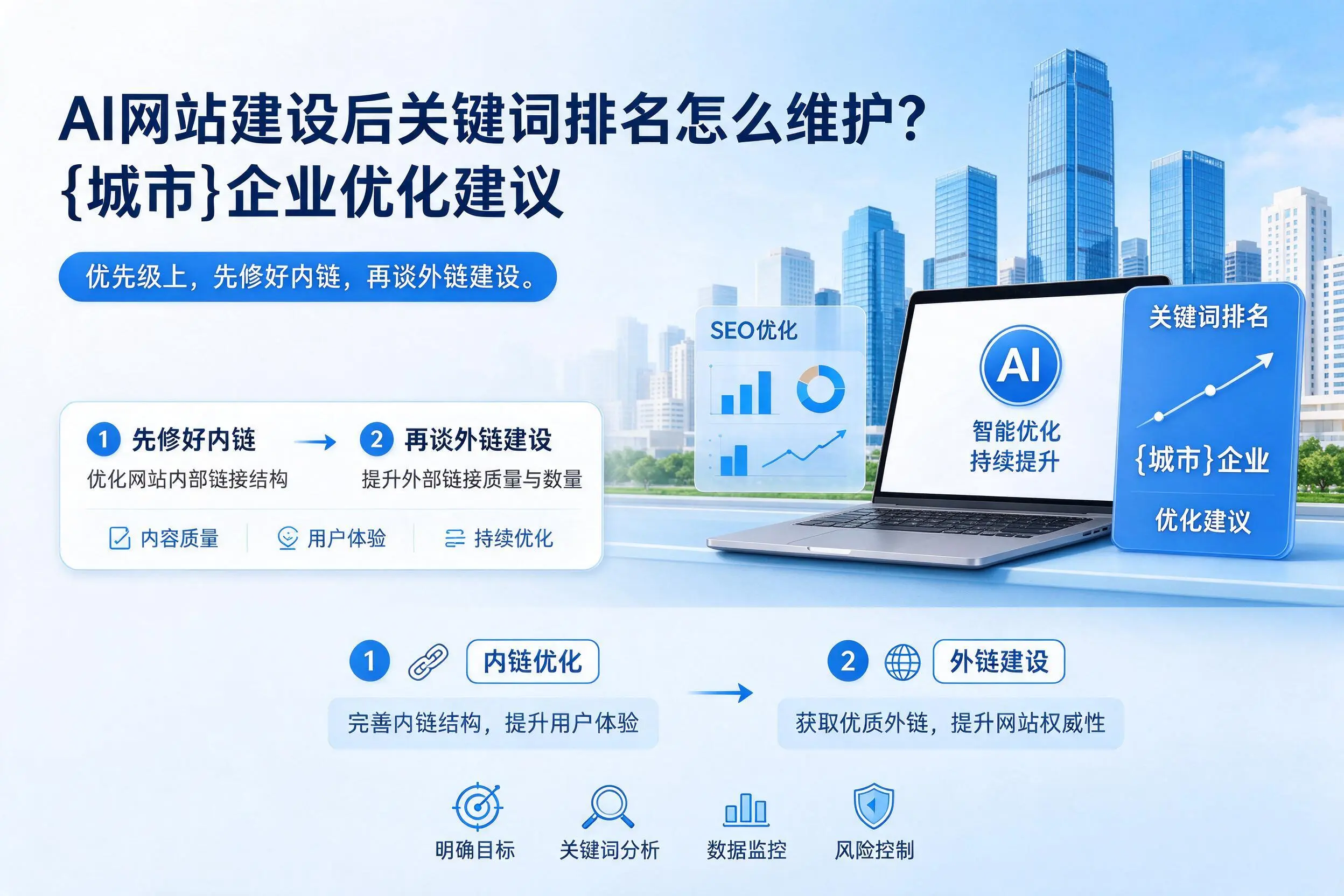 AI网站建设后关键词排名怎么维护？广东企业优化建议