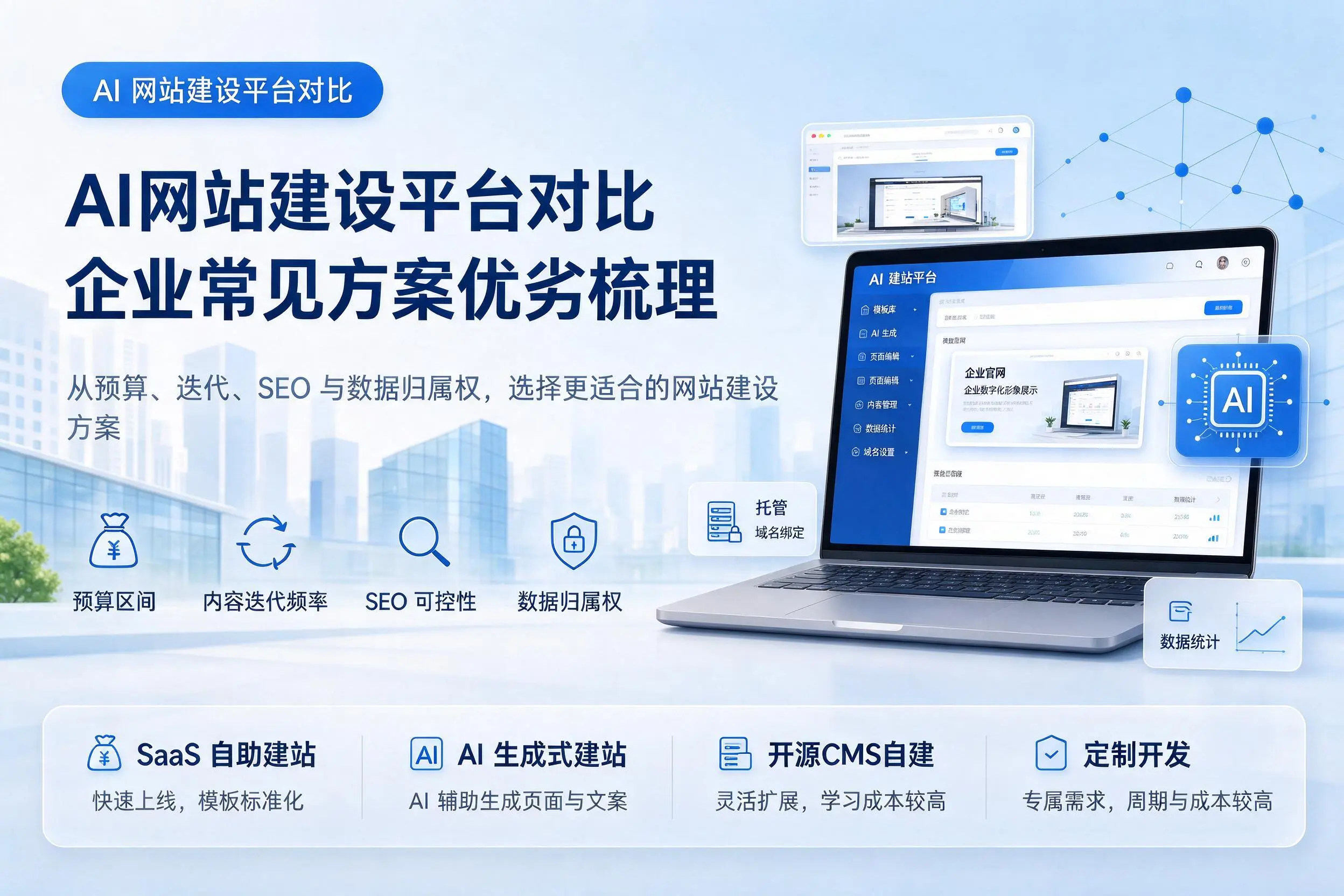 AI网站建设平台对比，广东企业常见方案优劣梳理