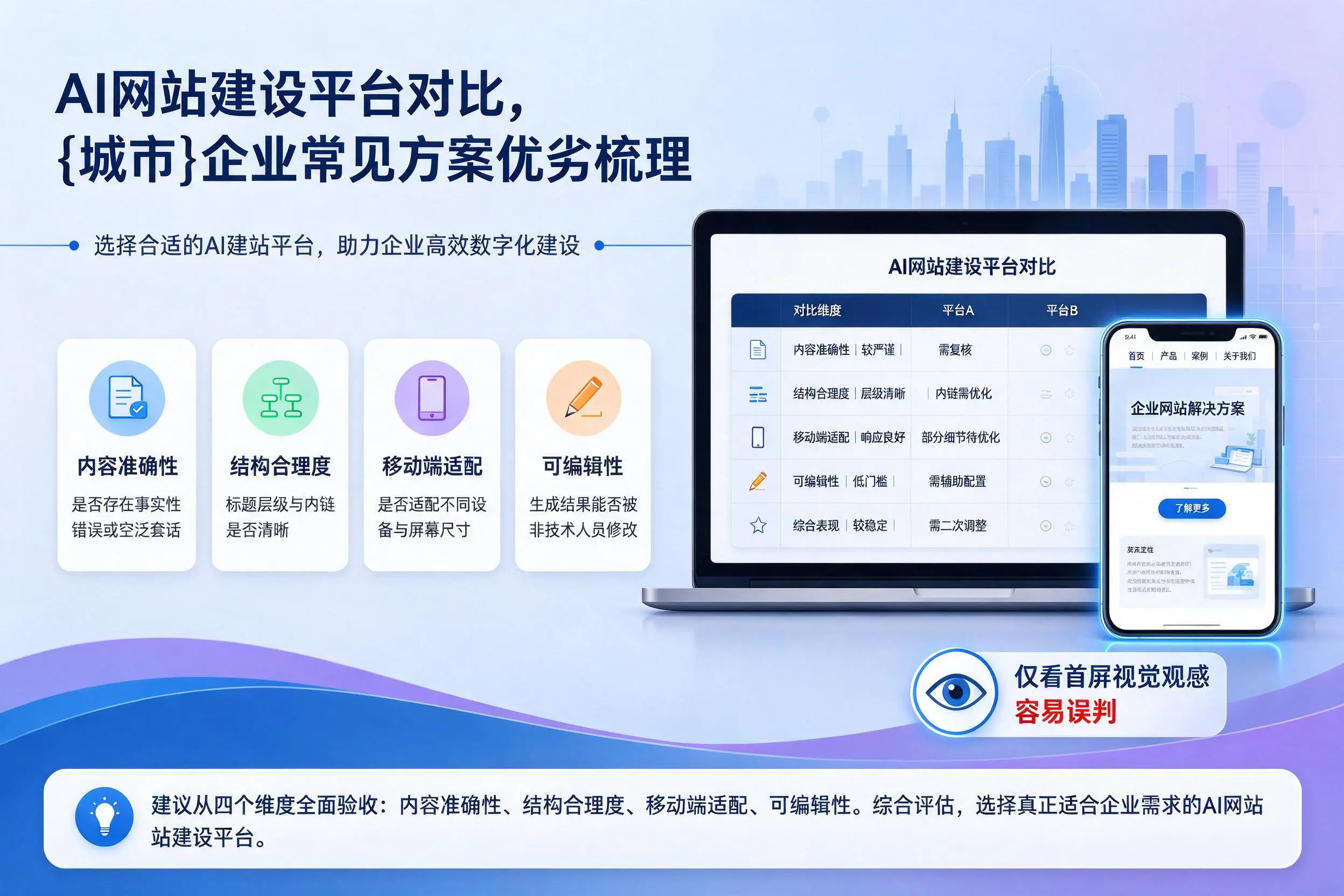 AI网站建设平台对比，广东企业常见方案优劣梳理