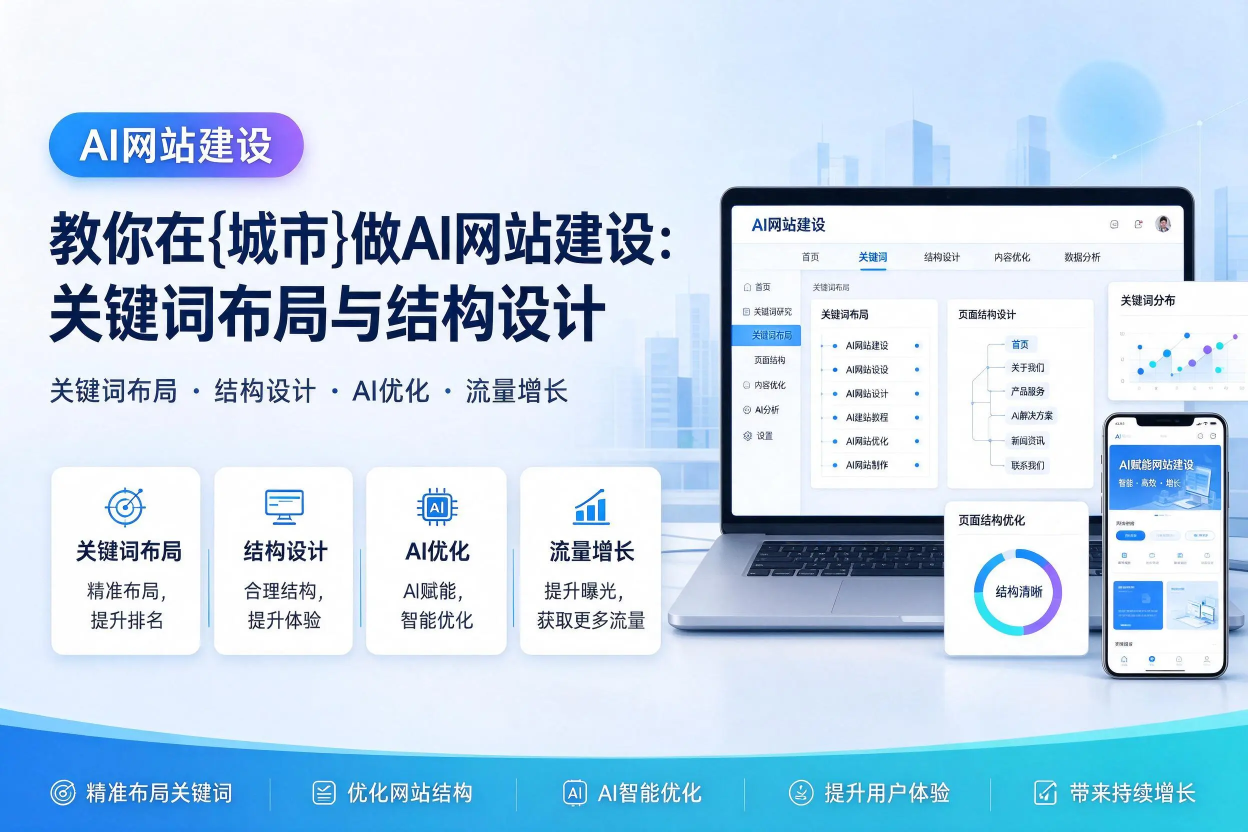 教你在广东做AI网站建设：关键词布局与结构设计