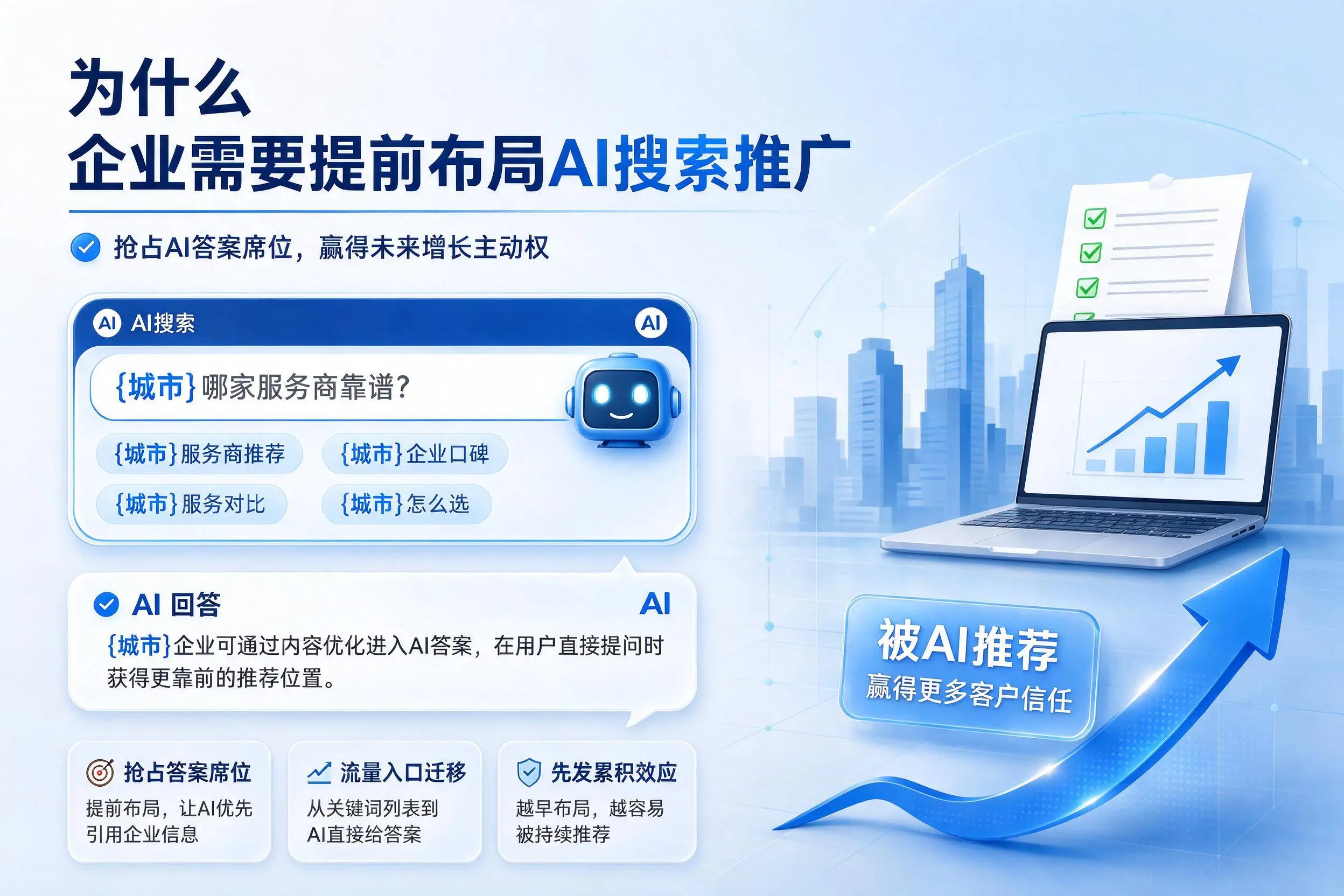 为什么广东企业需要提前布局AI搜索推广